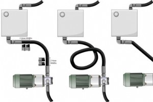 Соображения по прокладке гидравлических шлангов