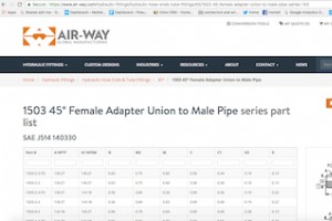 オンライン変換ツールで油圧フィッティングの検索を簡素化