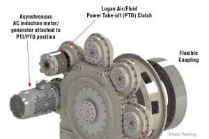 PTO 駆動油圧ポンプの仕組み