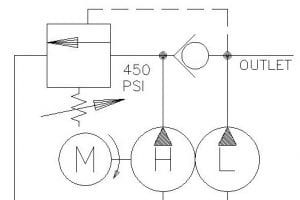 2 段油圧ポンプとは?