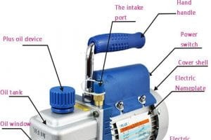 1 ステージ ポンプとは?