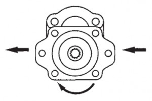 油圧ポンプの回転方向は重要ですか?