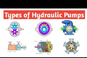2 種類の油圧ポンプとは?