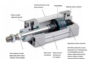 単動式シリンダーを使用するデメリットは?