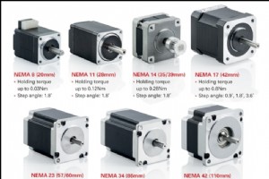 Motores NEMA. Problemas más frecuentes