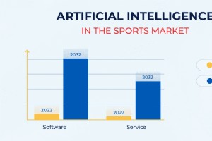 人工智能革命：人工智能如何塑造现代体育 
