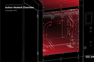BCN3D Omega I60:Comprensión de la cámara calentada activa para una impresión 3D superior 