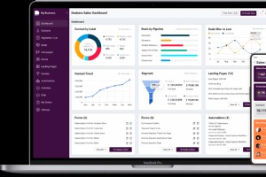Топ-5 ERP-решений для индустрии моды в 2026 году 