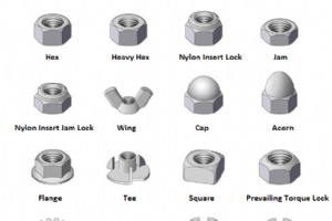 Choisir le bon écrou de fixation :types et applications 