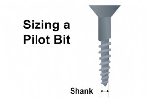 Tableau des tailles des forets pour trous pilotes – Bois, tôle, tire-fonds 