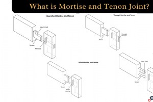 榫卯连接：定义、图表和分步施工指南 