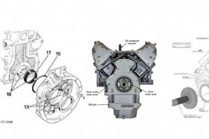 Understanding the Rear Main Seal: Functions, Failure Causes, and Replacement Guide