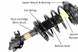 Struts vs. Shocks: Key Differences Explained