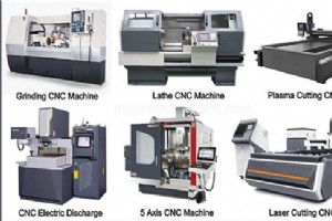 探索数控机床类型及其类别：综合指南 