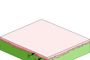 Mastering Industrial Paper Coating: Chemistry, Surface Science & Precision Finishing