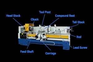 旋盤 101:専門家と愛好家のための完全ガイド 