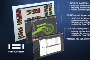 Maximiser l efficacité de la CNC :principaux avantages de la surveillance des machines en temps réel 