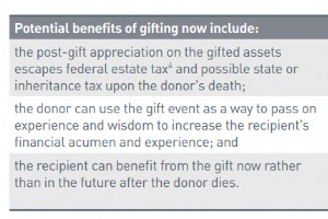 有效地代际转移财富：节税指南 