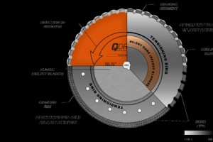 石英および花崗岩に最適なブリッジソーブレードの選択:総合ガイド 