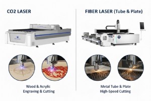 レーザー切断機をマスターする:精度と効率の包括的なガイド 