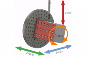 Routeurs CNC 4 axes :améliorer la précision et l efficacité du travail du bois moderne 
