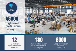 近くの信頼できるレーザー切断機メーカーを見つける方法 – 5 つの専門家のヒント 