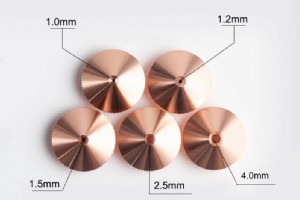 ファイバーレーザー切断機の必須ウェアラブルコンポーネント 