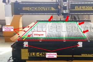 位置決めシリンダー:オートメーション システムにおける役割、機能、および配置 