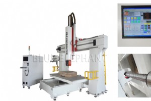 CNC ルーターを利益を生み出すビジネスに変える:2024 年ガイド 