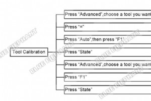 NK260 制御システムのツールを校正するためのステップバイステップ ガイド 