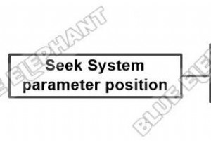 NK260 制御システムでシステムパラメータの位置を特定する方法 