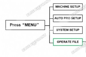 DSP B18 ハンドル コントロール システムにファイルをアップロードする方法 