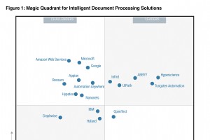 UiPath Named Leader in Gartner’s First Magic Quadrant for Intelligent Document Processing