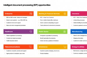 Intelligent Document Processing: Build vs. Buy – Choosing the Right Strategy