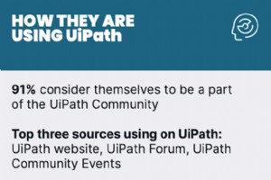 Leverage In-House Automation Experts to Scale Agentic AI Success