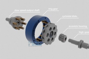 CNC 加工与 3D 打印摆线驱动器 – 设计、装配和性能比较 