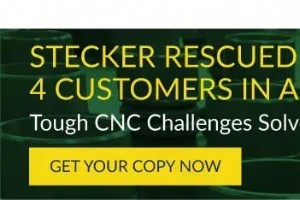 信頼できるパートナーシップを通じて複雑な CNC 加工を習得 