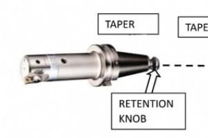 CNC マシニング 101:ミーリングセンターのコアオペレーションをマスターする 