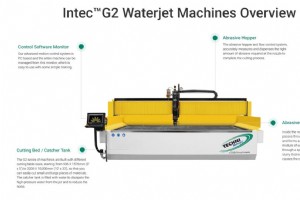 ウォーター ジェット カッターの 28 の重要な部品とその機能 