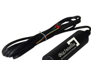 Smart Soil Moisture Sensors: Boosting Farm Efficiency and Crop Yields