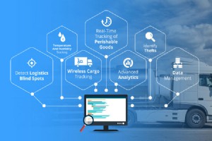 Biz4Intellia’s IoT Tracking System Guarantees an Uninterrupted Cold Chain