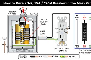 分步指南：在 120/240V 面板中安装单极 120V 断路器 