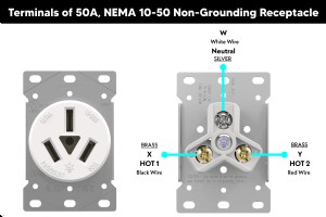用 2 极断路器替换 50A NEMA 10-50 非接地插座：分步指南 