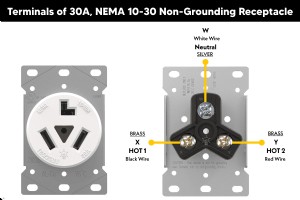 分步指南：为 30A NEMA 10-30 非接地插座接线 