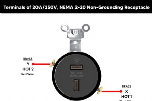 20A/250V NEMA 2-20 非接地插座接线分步指南 