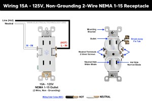 安装 15A/125V NEMA 1-15 非接地插座：分步指南 