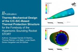 DLR Unveils Thermal Protection Design for Reusable Hypersonic Flight Systems – Findings from STORT CMC Forebody Study