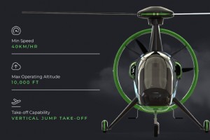 Die 13 besten Innovatoren für fliegende Autos prägen das Jahr 2026 