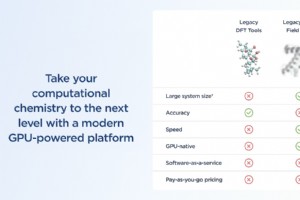 Führende Quantencomputing-Startups, die man im Jahr 2026 im Auge behalten sollte 