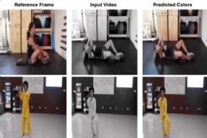 谷歌人工智能通过视频着色实现对象跟踪——一种自我监督的方法 